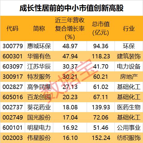 2024澳门天天开好彩大全开奖结果,投资潜力筛选_实现款72.593