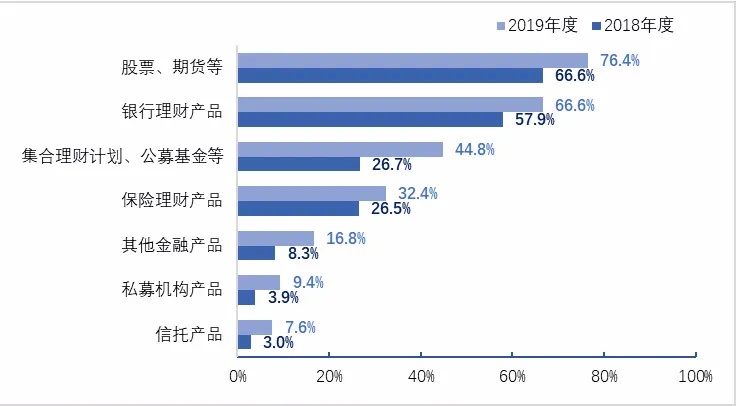 2024年新澳门天天开彩,权威数据解释定义_潮流制50.558