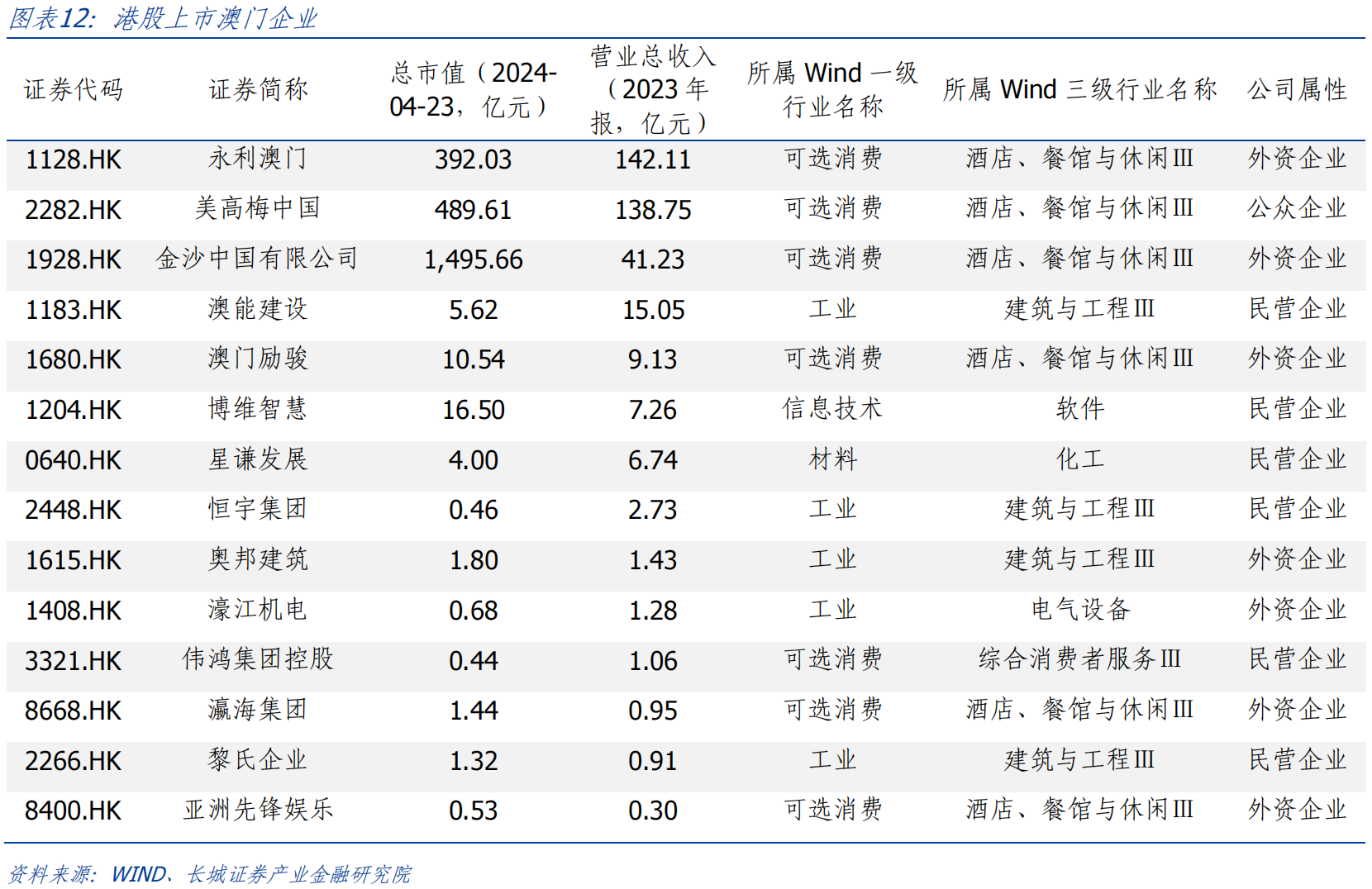 澳门三肖三码准100%,强化解答解释落实_经济款79.208