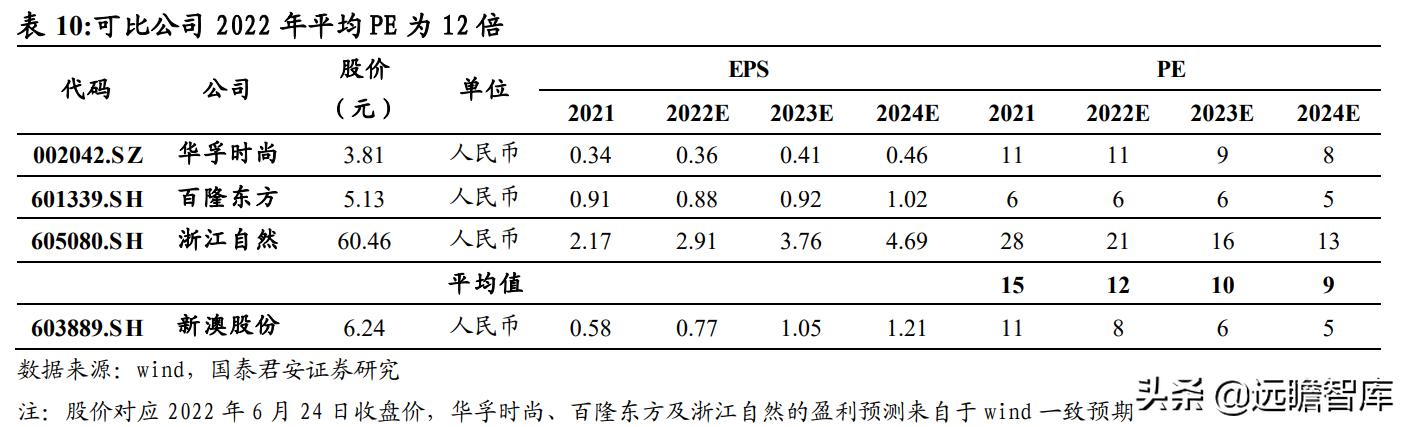 2024新澳正版资料最新更新,鉴定解答解释落实_配合款53.177