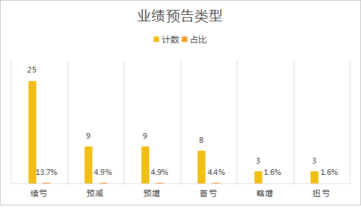 2024年澳彩免费公开资料,灵活执行策略规划_任务款17.496