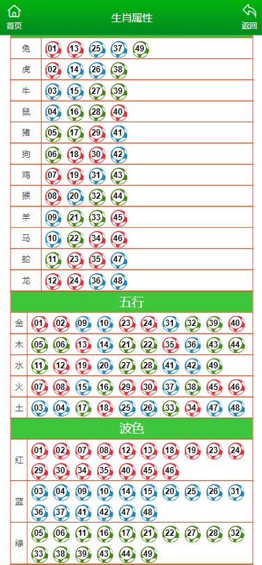 澳门彩挂牌之全篇完整,深入解答探讨计划_HD版82.315