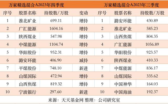 600图库大全免费资料图2024197期,高质量的图片都能极大地提升内容的吸引力和专业性