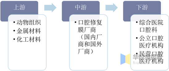 新奥2024年免费资料大全最新优势,旨在为客户提供全面的市场分析