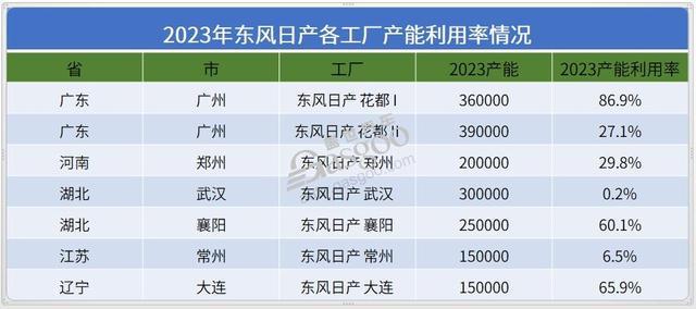 标识标牌 第50页