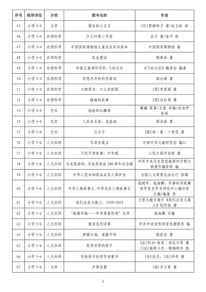 标识标牌设计 第51页