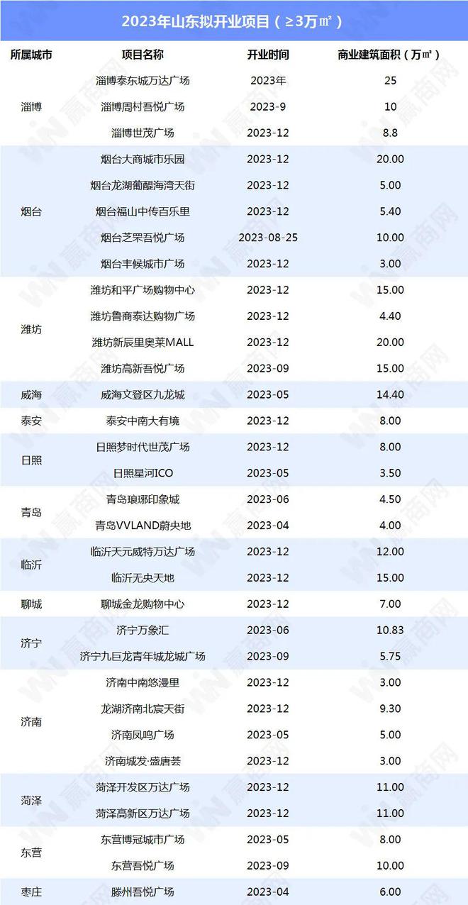 新澳门今晚开奖结果+开奖记录,1. ＊＊2023年1月1日＊＊：开奖号码为“05、12、19、26、33、41”