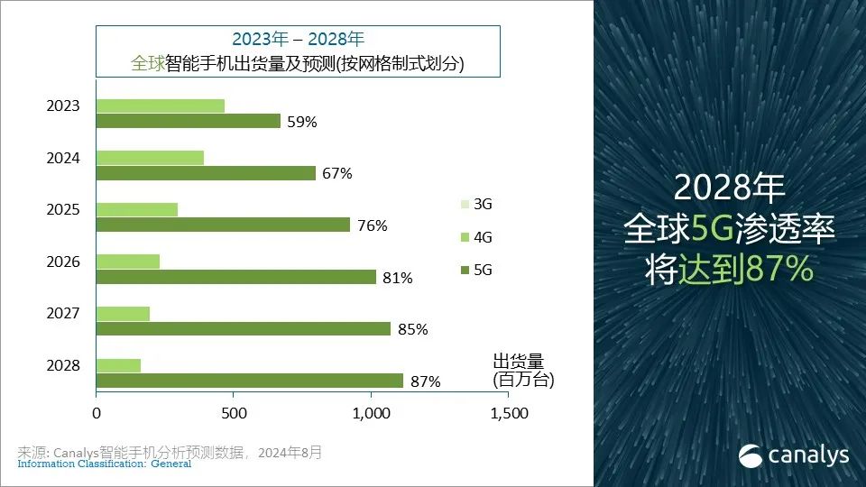 4949免费资料2024年,＊＊四、案例分析＊＊