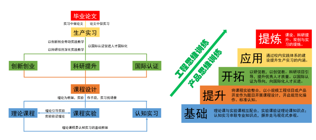 标识标牌设计 第49页