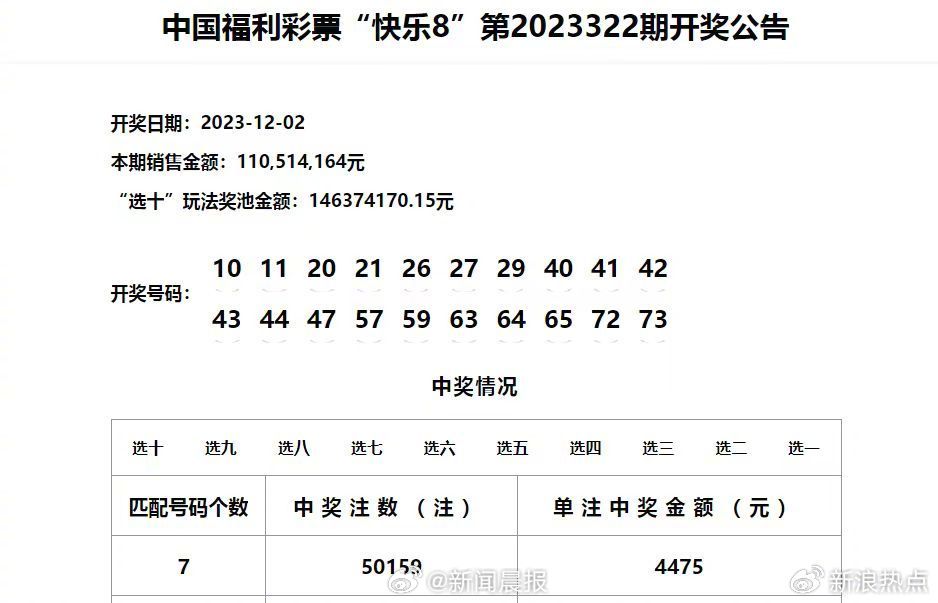 开奖结果开奖记录2024,＊ ＊＊大小比例均衡＊＊：大小号码比例也基本保持在1：1