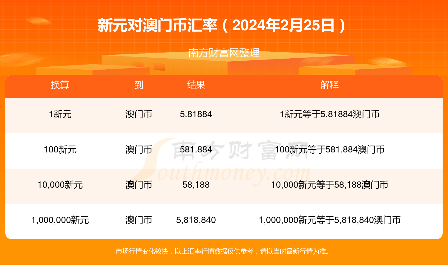 2024年新澳门天天开奖免费查询,＂2024年新澳门天天开奖免费查询＂服务是一项基于互联网的彩票查询工具