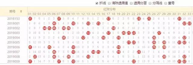 老澳门开奖结果2024开奖记录,自己平时喜欢研究彩票走势