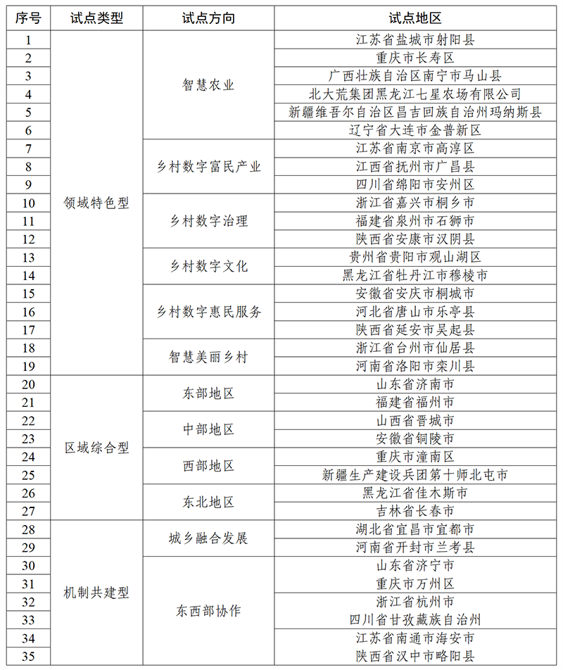 新澳门2024历史开奖记录查询表,直观地看到每个数字的出现频率、间隔时间等信息