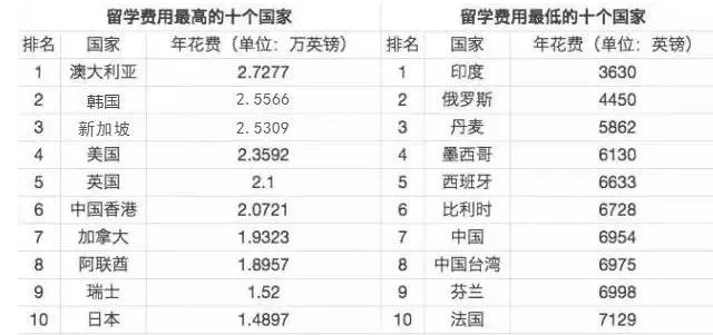 标识标牌 第46页