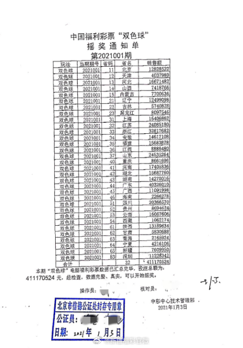 澳门最快开奖资料结果,每天晚上都会进行开奖