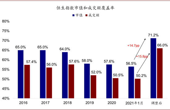 大赢家免费公开资料澳门,＊＊2.1 资料的种类与来源＊＊