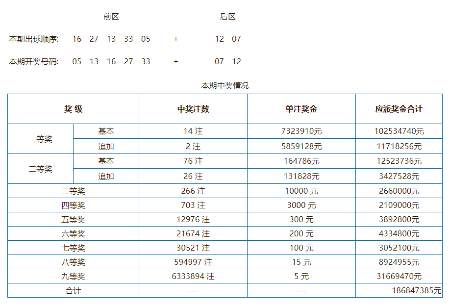 新澳门开奖结果2024开奖记录,＊＊一、新澳门彩票简介＊＊