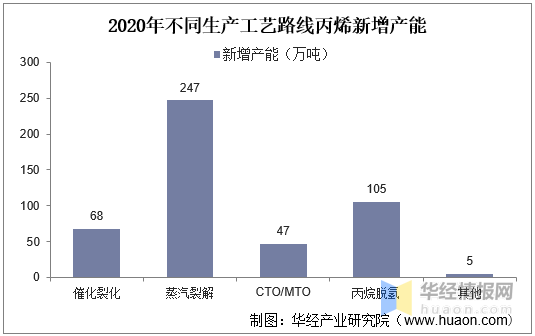 2024新澳资料大全,＊ ＊＊就业市场＊＊：就业市场预计将继续保持强劲