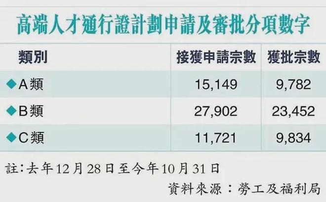 2024香港全年免费资料,每一份指南都详细介绍了景点的历史背景、开放时间、交通方式以及周边的餐饮和住宿信息