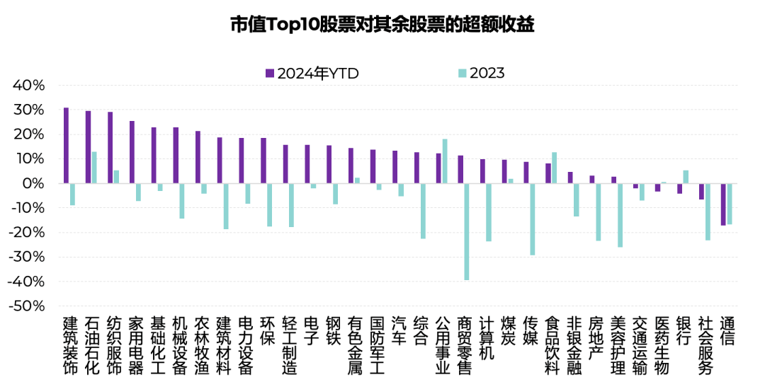 香港资料大全正版资料2024年免费,都是判断经济形势、制定投资策略的重要依据