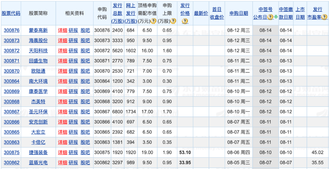 新澳彩资料免费长期公开,＊＊新澳彩资料免费长期公开：揭秘专业彩民必备信息平台＊＊