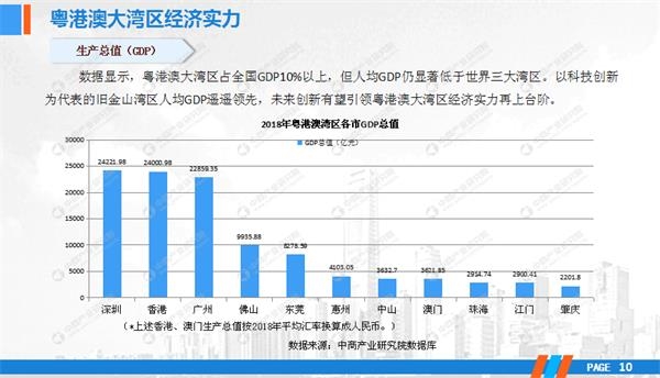 新澳门今晚开奖结果开奖2024,并考虑投资一些有前景的项目