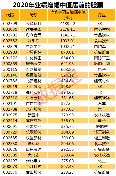 2004新澳门天天开好彩大全,也提升了公司的盈利能力