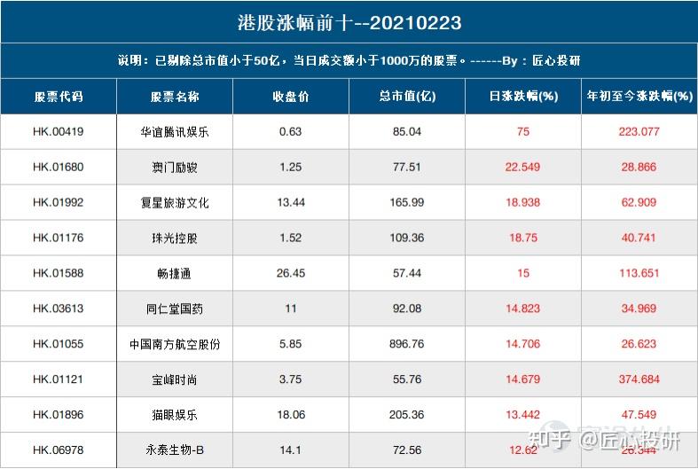 2024年新澳门天天开奖结果,全面理解执行计划_2DM68.788