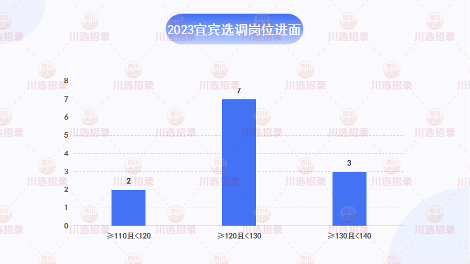 2024澳门六今晚开奖结果是多少,调整细节执行方案_8DM44.110