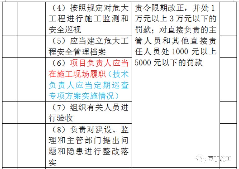 2024新奥彩开奖结果记录,精细分析解释定义_zShop84.253