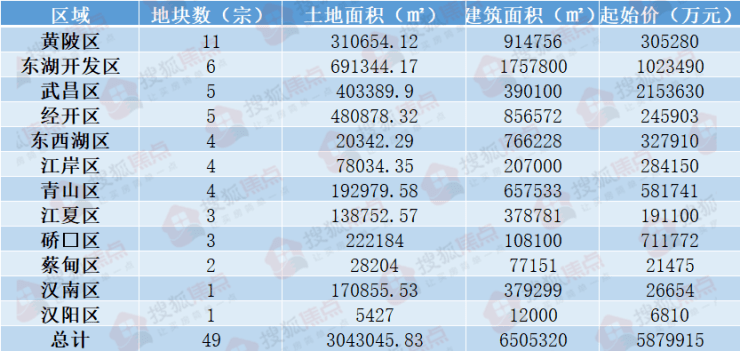 2024香港港六开奖记录,准确资料解释落实_3D72.462