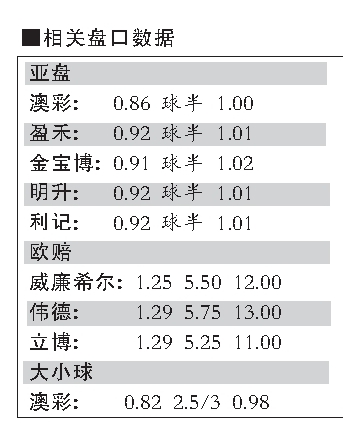 澳门天天开彩期期准,可靠分析解析说明_特别版48.29