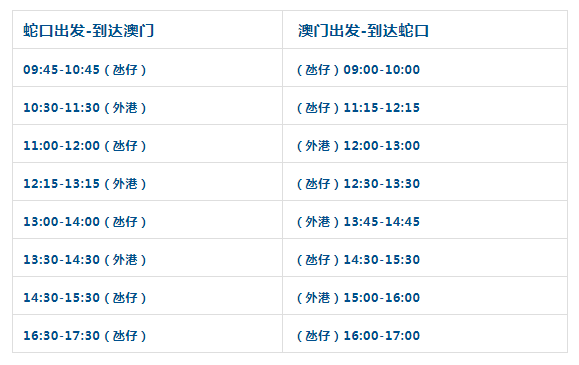 新澳门2024开奖今晚结果,这一步需要你按照策略选择号码