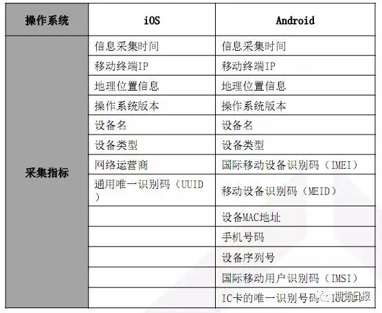 2024新澳门今晚开奖号码和香港,广泛的关注解释落实热议_轻量版73.407