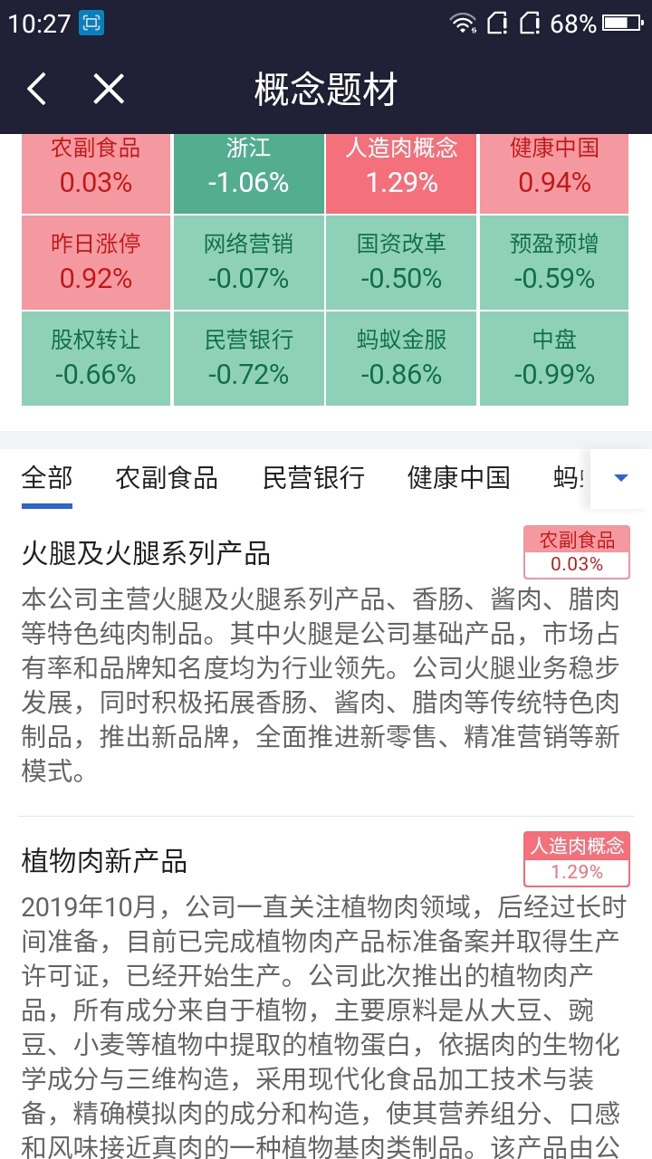 新澳门中特期期精准,决策资料解释落实_Holo13.558