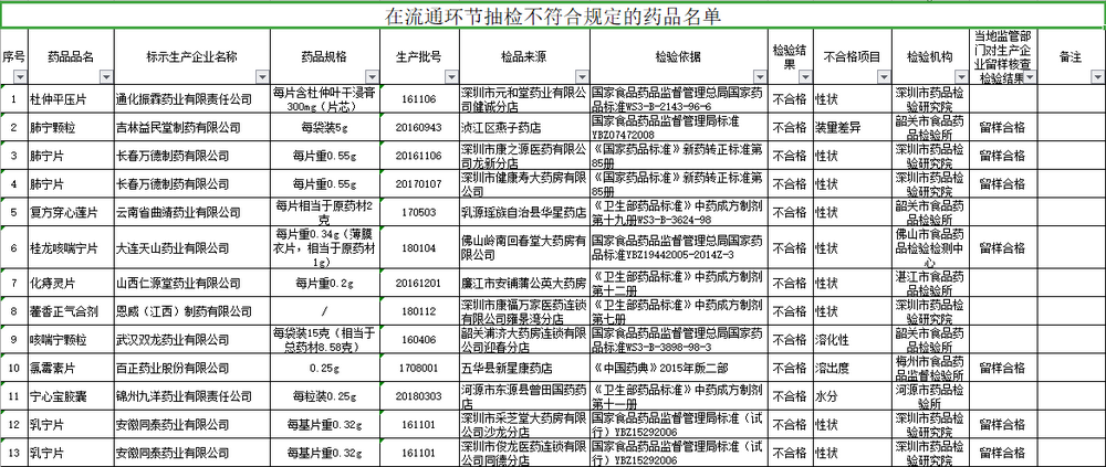 澳门管家婆一肖一码一中,综合解答解释定义_交互版81.105