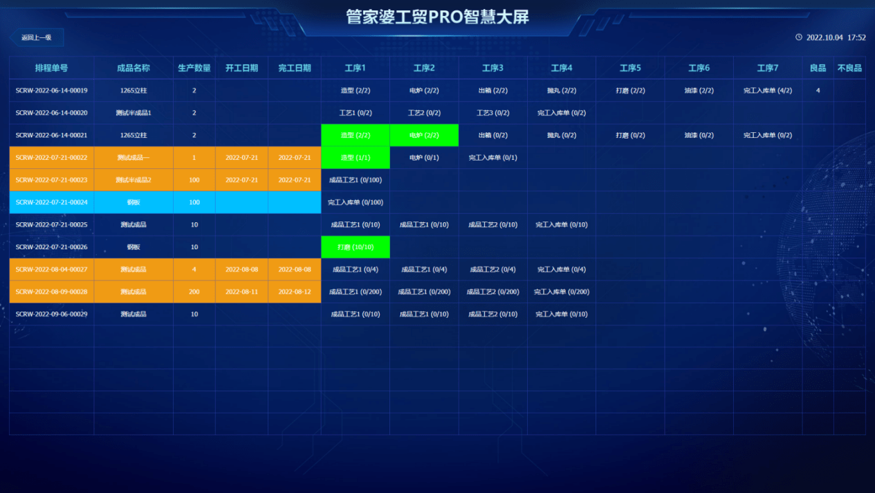 管家婆一肖一码100%准确一,全面数据策略解析_Tablet66.274