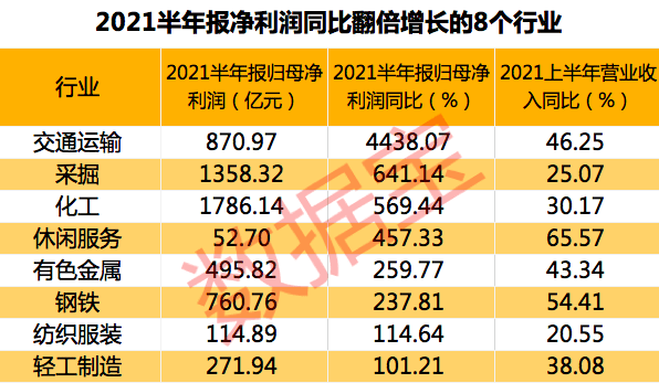 22324濠江论坛历史记录查询,收益成语分析落实_苹果版60.505