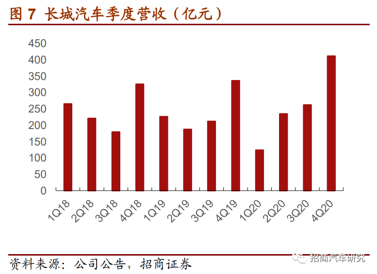 标识标牌设计 第4页