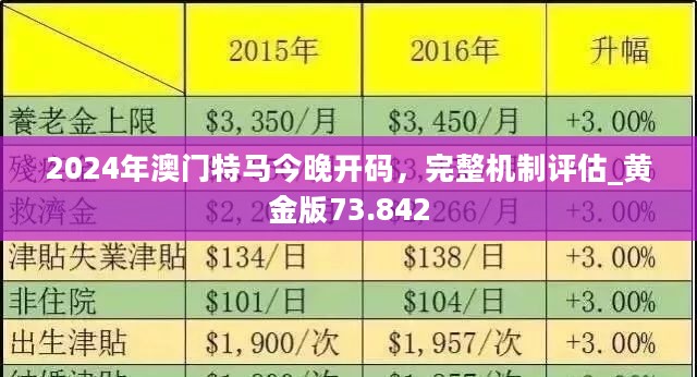 2024澳门今晚开特马开什么,详细解读落实方案_bundle74.982