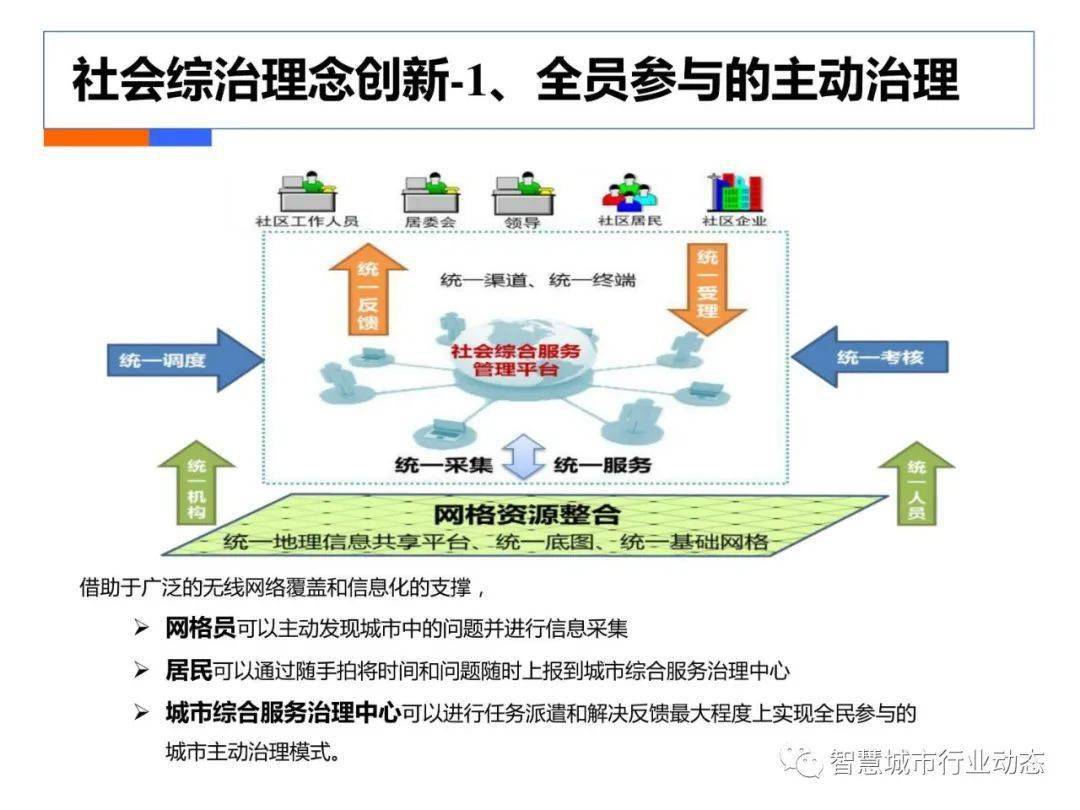 澳门天天开彩大全免费,深层数据计划实施_专家版52.196