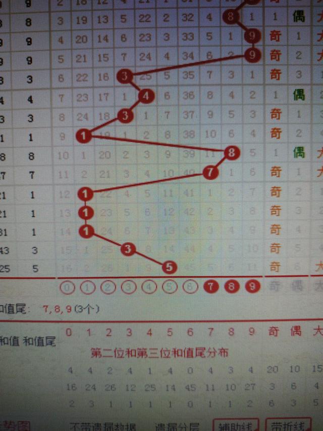 二四六香港资料期期准千附三险阻,专家评估说明_社交版24.973