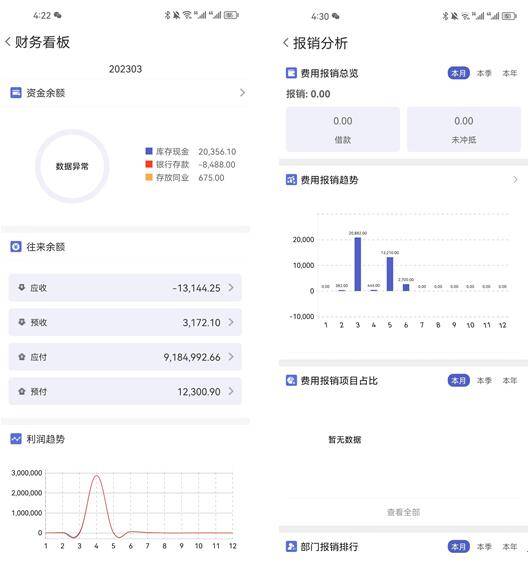 2023年管家婆精准资料一肖一码,实地分析验证数据_安卓20.591