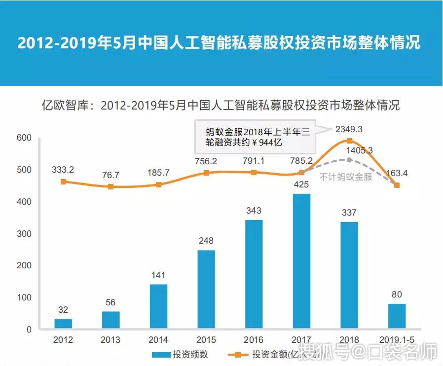 2024年新溪门天天开彩,全面数据策略实施_纪念版24.907