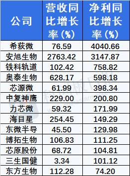 2024年11月新冠高峰期,前沿评估说明_专属版59.704