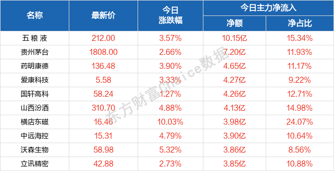 2024澳门天天开好彩大全162,适用性计划实施_理财版46.973