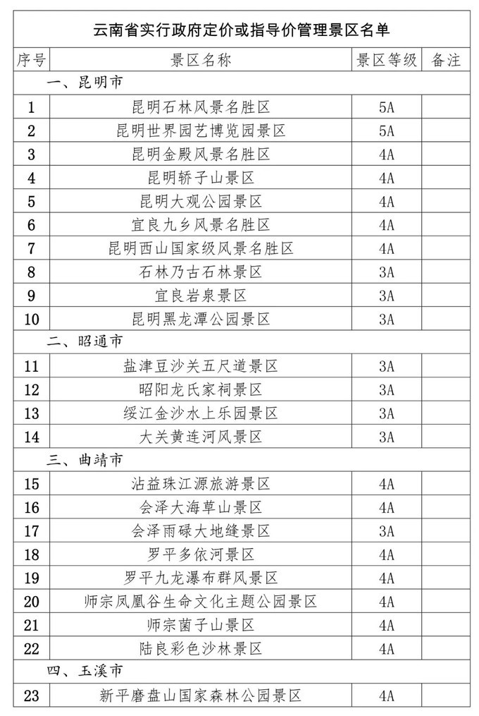 新澳天天开奖资料大全旅游攻略,决策资料解释落实_D版58.436