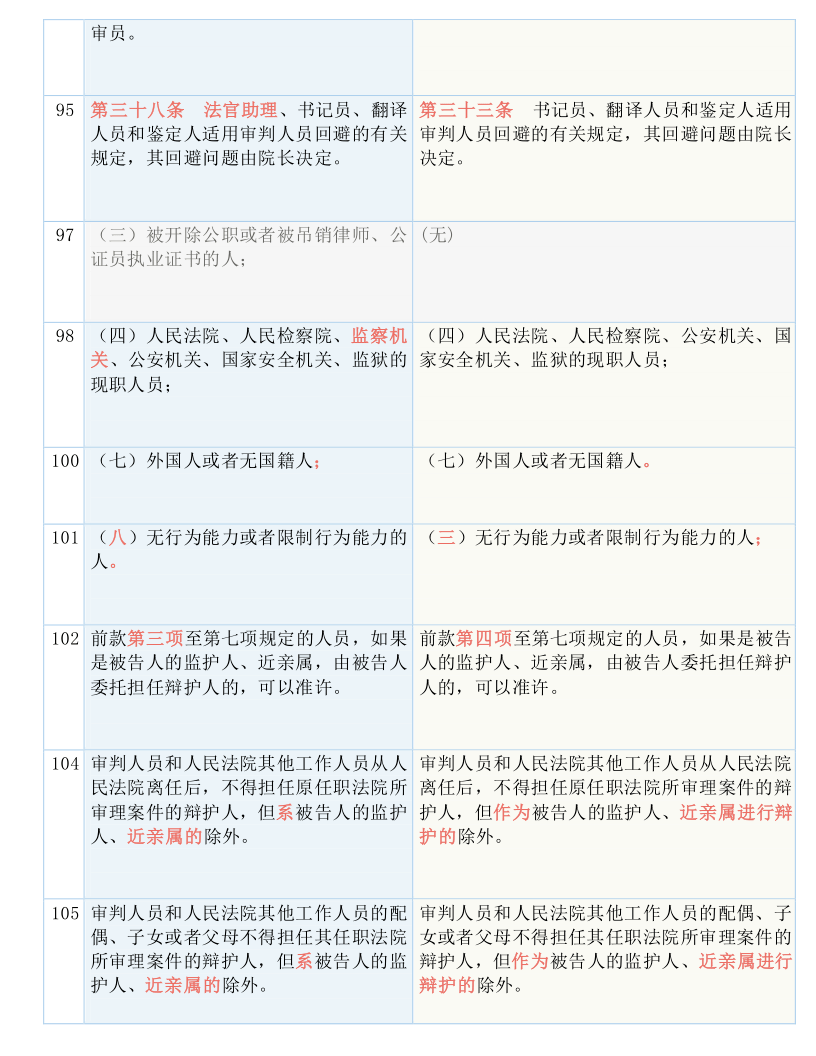 2024年港彩开奖结果,涵盖了广泛的解释落实方法_试用版69.389