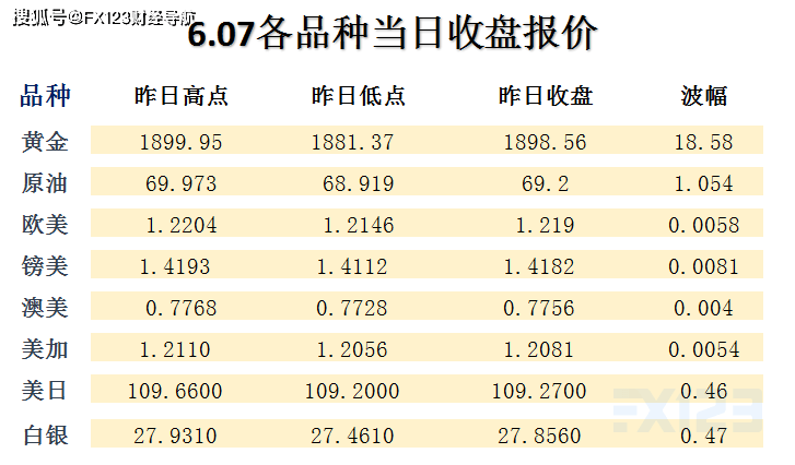 新澳内部资料精准一码波色表,全面数据分析实施_RX版28.794