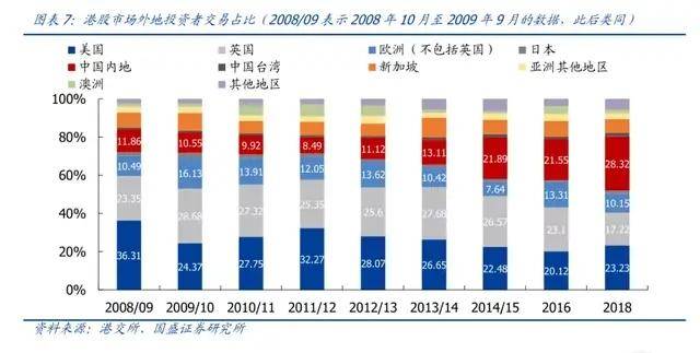 新澳天天开奖资料大全,深入设计数据解析_Harmony73.706